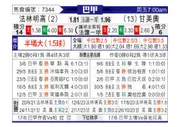 [巴甲] 弗拉门戈vs格雷米奥