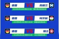 CCTV5直播欧洲杯揭幕战：德国vs苏格兰 2大亿欧先生&哈弗茨冲锋
