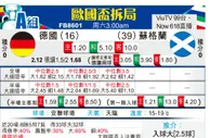 [欧洲杯] 德国vs苏格兰