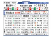 [美职] 费城联合vs国际迈阿密