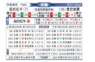 [美职] 纽约红牛vs纳什威尔