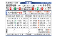 [美职] 圣何塞地震vs辛辛那提