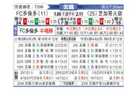 [美职] 多伦多FCvs芝加哥火焰