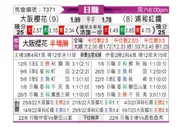 [日职联] 大阪樱花vs浦和红钻