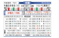 [美职] 科罗拉多急流vs奥斯汀FC
