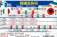 [欧洲杯] 意大利vs阿尔巴尼亚