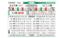 [韩K联] 全北现代vs仁川联队