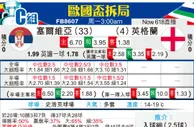 [欧洲杯] 塞尔维亚vs英格兰