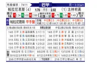 [巴西甲] 巴拉纳竞技vs弗拉门戈