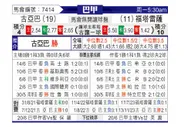 [巴西甲] 古亚巴vs福塔雷萨
