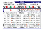 [巴西甲] 科林蒂安vs圣保罗