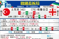 [欧洲杯] 土耳其vs格鲁吉亚