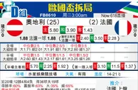 [欧洲杯] 奥地利vs法国