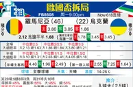 [欧洲杯] 罗马尼亚vs乌克兰