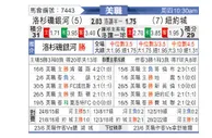 [美职] 洛杉矶银河vs纽约城