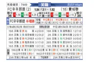 [美职] 辛辛那提vs费城联合