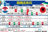 [欧洲杯] 克罗地亚vs阿尔巴尼亚