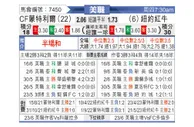 [美职] 蒙特利尔冲击vs纽约红牛
