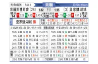 [美职] 肯萨斯竞技vs皇家盐湖城