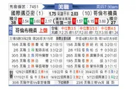 [美职] 国际迈阿密vs哥伦布机员