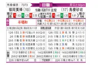 [日职联] 福冈黄蜂vs鸟栖沙岩