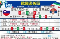 [欧洲杯] 斯洛文尼亚vs塞尔维亚