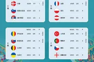 欧洲杯小组赛焦点之战荷兰vs法国，谁能笑到最后？