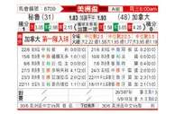 [美洲杯] 秘鲁vs加拿大
