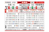 [美洲杯] 巴西vs哥斯达黎加