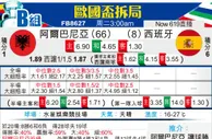 [欧洲杯] 阿尔巴尼亚vs西班牙