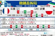 [欧洲杯] 法国 vs 波兰
