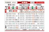 [美洲杯] 智利vs阿根廷