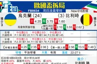 [欧洲杯] 乌克兰vs比利时