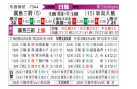 [日职联] 广岛三箭vs新泻天鹅