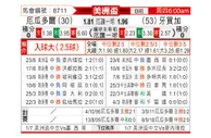 [美洲杯] 厄瓜多尔vs牙买加