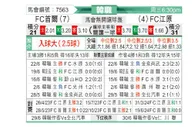 [韩K联] FC首尔vs江原FC