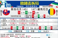 [欧洲杯] 斯洛伐克vs罗马尼亚