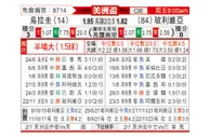 [美洲杯] 乌拉圭vs玻利维亚