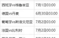 欧洲杯16强对阵时间表出炉，法国vs比利时 葡萄牙vs斯洛文尼亚