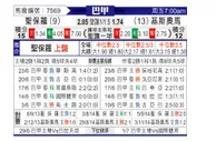 [巴西甲] 圣保罗vs克里丘马