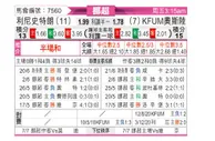 [挪超] 利勒斯特罗姆vsKFUM奥斯陆