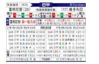 [巴西甲] 弗鲁米嫩塞vs维多利亚