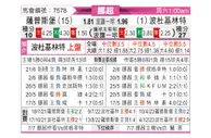 [挪超] 薩普斯堡vs波杜基林特