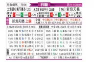 [日职联] 札幌岡薩多vs新潟天鵝