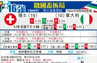 [歐洲盃] 瑞士vs意大利