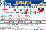[歐洲盃] 英格蘭vs斯洛伐克