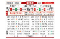 [美洲盃] 美國vs烏拉圭