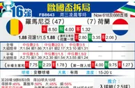 [歐洲盃] 羅馬尼亞vs荷蘭