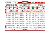 [美洲盃] 哥斯達黎加vs巴拉圭