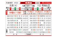 [美洲盃] 巴西vs哥倫比亞